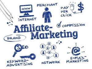 Home Business Today, How to make money with affiliate marketing from home